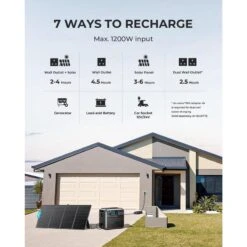 BLUETTI AC200P Générateur Solaire 2000Wh/2000W Pour Camping-car, Maison -Camping En Plein Air Boutique bluetti ac200p generateur solaire 2000wh2000w pour camping car maison 2