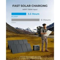 BLUETTI AC200P Générateur Solaire 2000Wh/2000W Pour Camping-car, Maison -Camping En Plein Air Boutique bluetti ac200p generateur solaire 2000wh2000w pour camping car maison 3