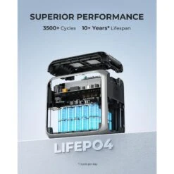 BLUETTI AC200P Générateur Solaire 2000Wh/2000W Pour Camping-car, Maison -Camping En Plein Air Boutique bluetti ac200p generateur solaire 2000wh2000w pour camping car maison 4