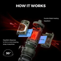 Flextail TINY REPEL- 3-IN-1 Répulsif Anti-moustique Portable Avec Lantern -Camping En Plein Air Boutique flextail tiny repel 3 in 1 repulsif anti moustique portable avec lantern 6