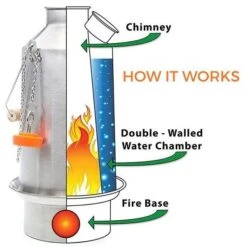 Kelly Kettle Moyen 'Scout' 1.2L - Acier Inoxydable -Camping En Plein Air Boutique kelly kettle moyen scout 12l acier inoxydable 2