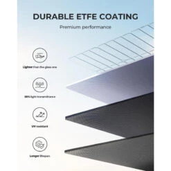 Panneau Solaire BLUETTI PV200 | 200 W 11 Panneau Solaire BLUETTI PV200 | 200 W -Camping En Plein Air Boutique panneau solaire bluetti pv200 200 w 4