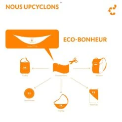 TICKET TO THE MOON Picnic Blanket Emerald / Green -Camping En Plein Air Boutique picnic blanket emerald green 3