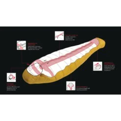 Robens Couloir 750 - Sac De Couchage En Duvet 9 Robens Couloir 750 - Sac De Couchage En Duvet -Camping En Plein Air Boutique robens couloir 750 sac de couchage en duvet 3