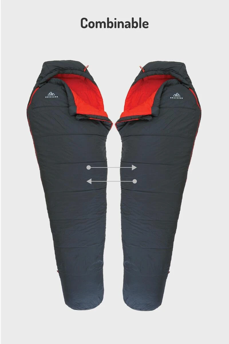 Sac De Couchage Pour Camping, Adulte, Chaud 3 Saisons, Fermeture éclair à Droite 3 Sac De Couchage Pour Camping, Adulte, Chaud 3 Saisons, Fermeture éclair à Droite – Image 3